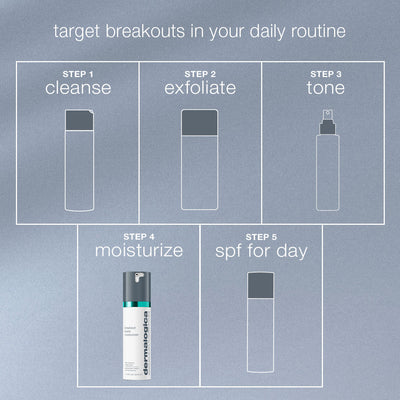 dermalogica moisturisers 50ml breakout biotic moisturizer