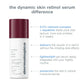 dermalogica facial oils and serums 30ml dynamic skin retinol serum