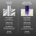Dermalogica AU 15ml smart eye density serum