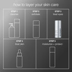 Dermalogica AU 15ml smart eye density serum