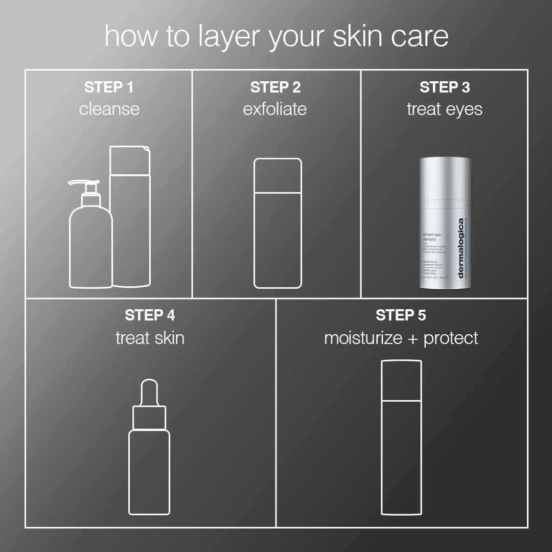 Dermalogica AU 15ml smart eye density serum