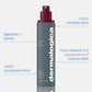 dermalogica body 150ml dynamic skin sculptor