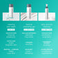 dermalogica cleansers acne clearing skin wash