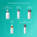 dermalogica cleansers acne clearing skin wash