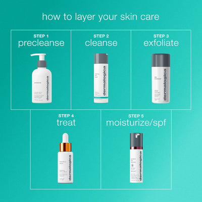 dermalogica cleansers acne clearing skin wash