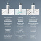 dermalogica cleansers daily glycolic cleanser
