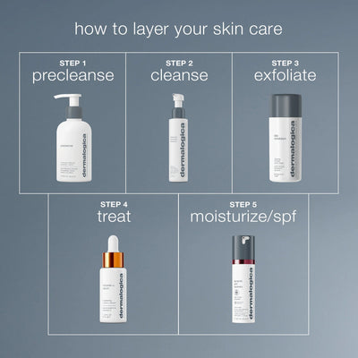 dermalogica cleansers intensive moisture cleanser