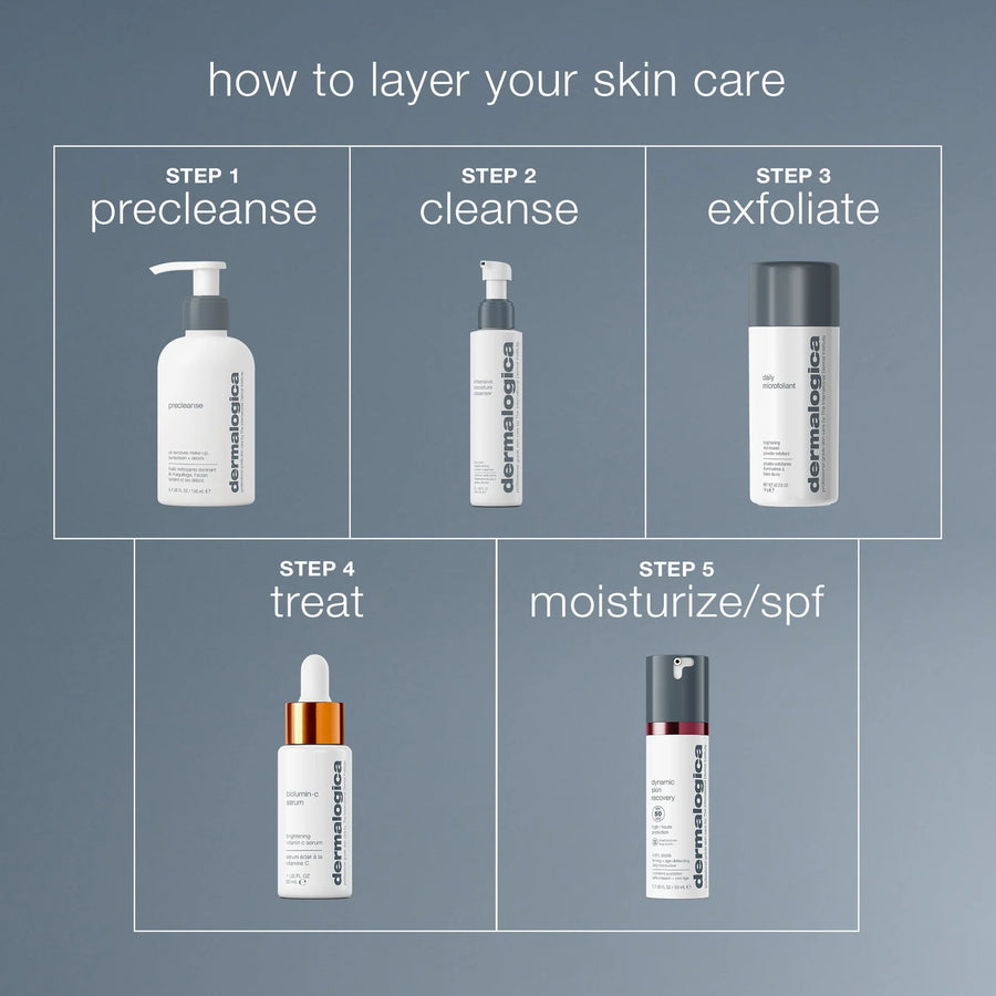 dermalogica cleansers intensive moisture cleanser