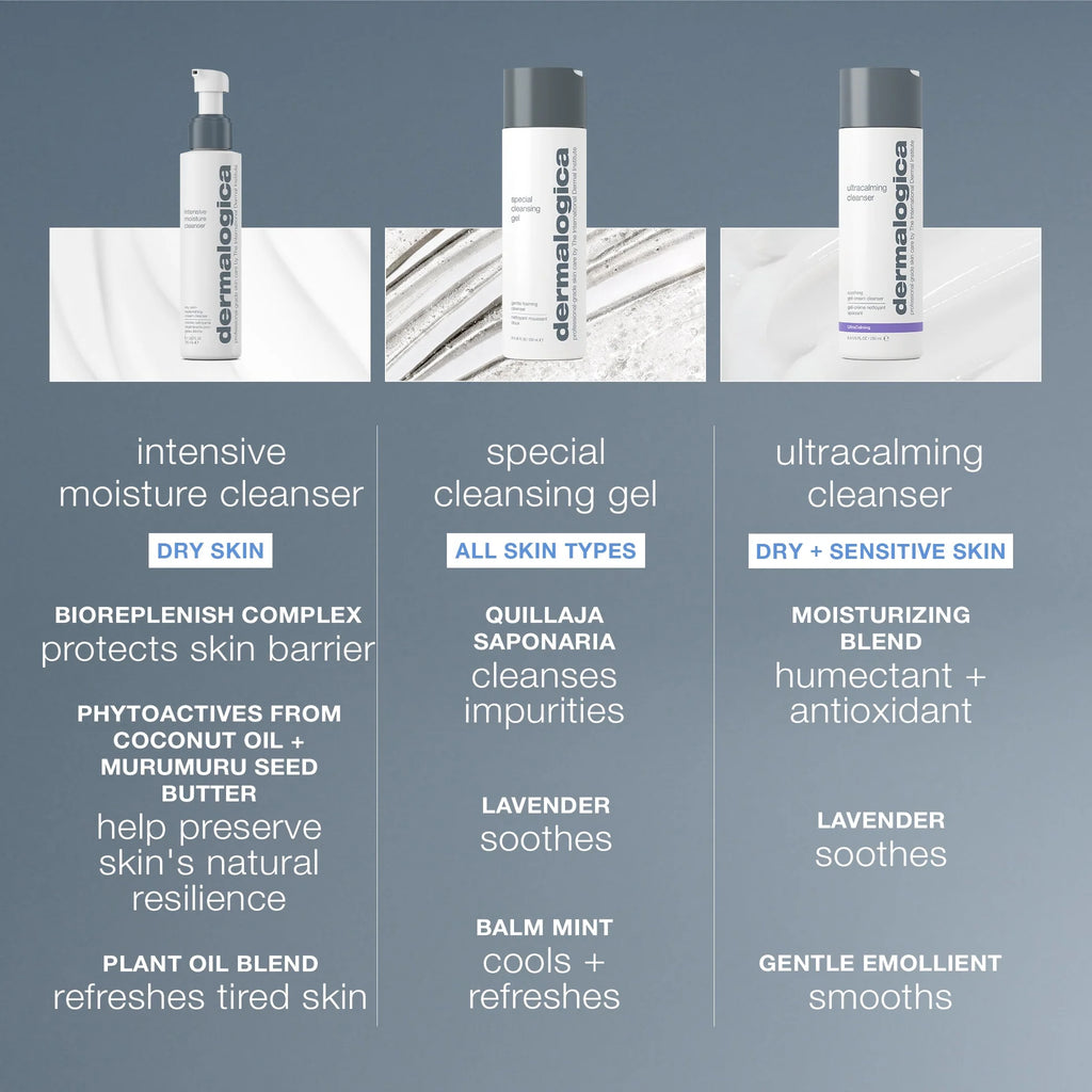 dermalogica cleansers intensive moisture cleanser