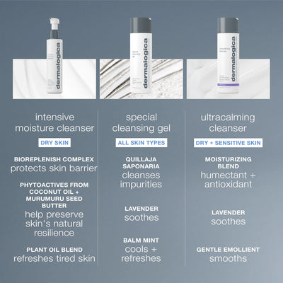 dermalogica cleansers intensive moisture cleanser