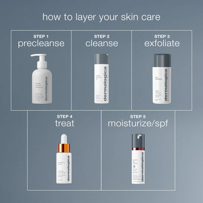 dermalogica cleansers 150ml micellar prebiotic precleanse