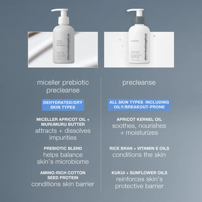 dermalogica cleansers 150ml micellar prebiotic precleanse