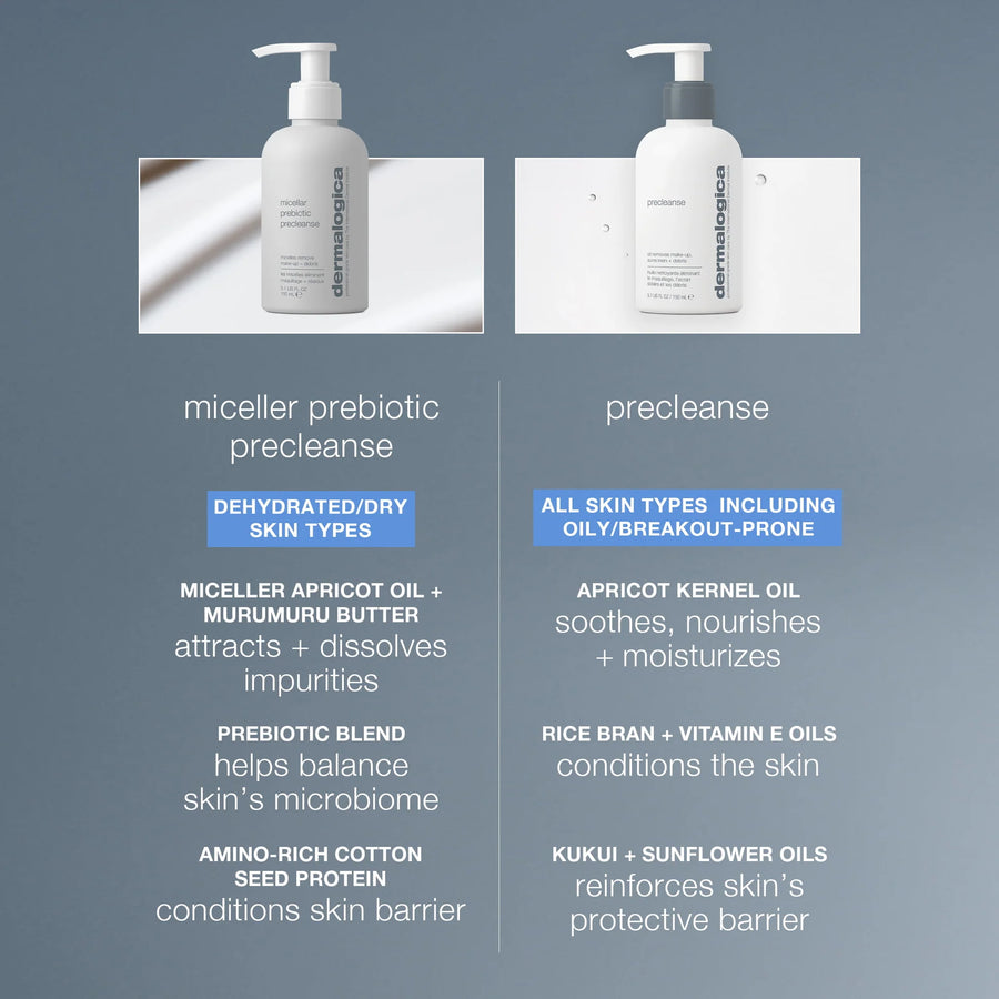 dermalogica cleansers 150ml micellar prebiotic precleanse