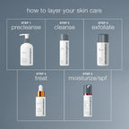 dermalogica cleansers special cleansing gel