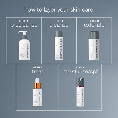 dermalogica cleansers special cleansing gel