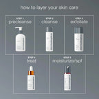 dermalogica exfoliants daily microfoliant