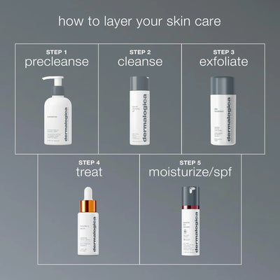dermalogica exfoliants daily microfoliant