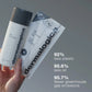 dermalogica exfoliants daily microfoliant