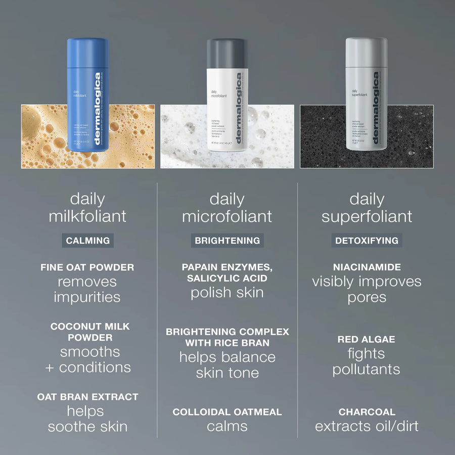 dermalogica exfoliants daily microfoliant