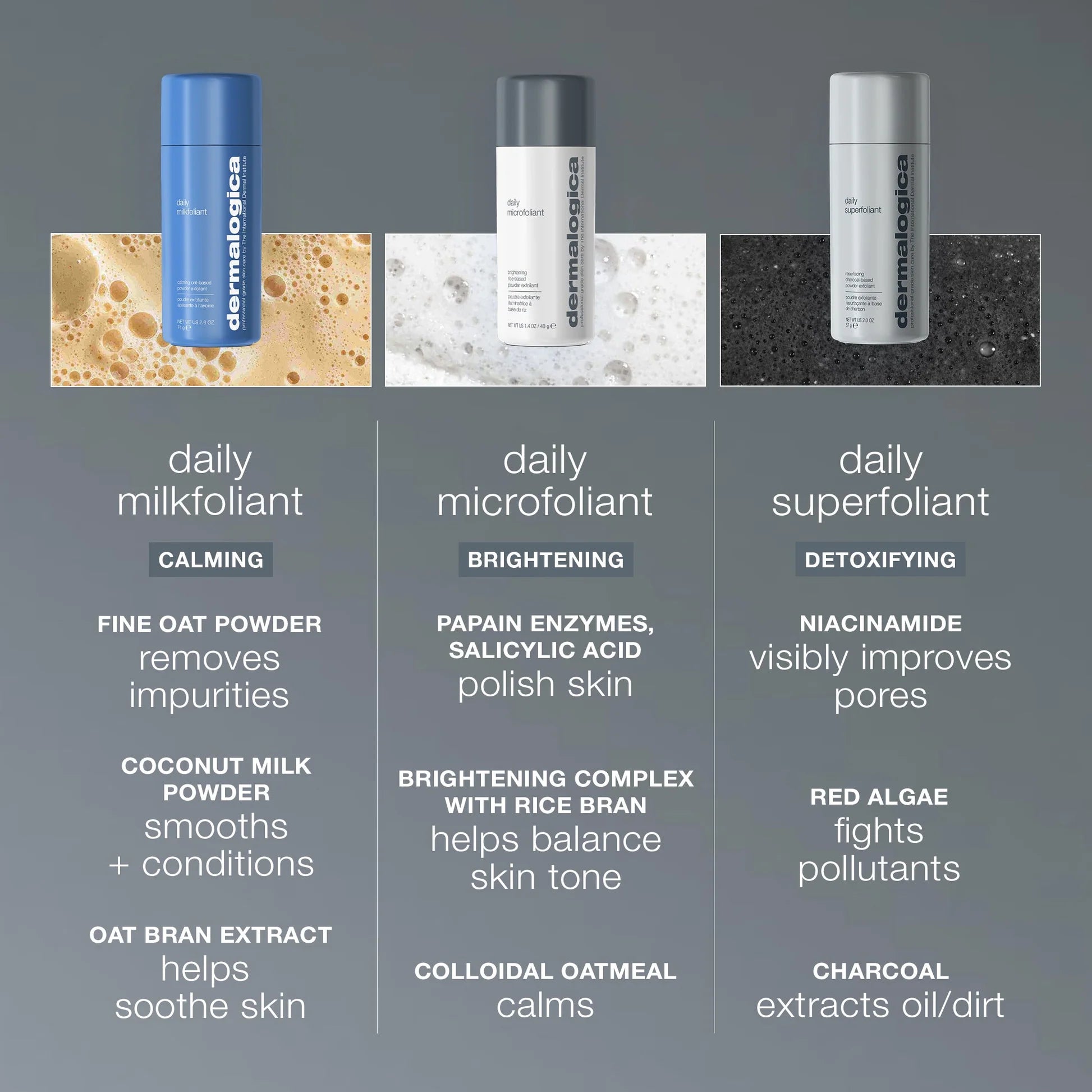 dermalogica exfoliants daily milkfoliant