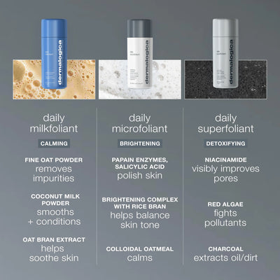 dermalogica exfoliants daily milkfoliant
