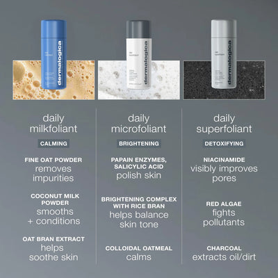 dermalogica exfoliants daily superfoliant exfoliator