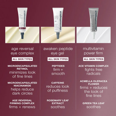 dermalogica eye treatments 15ml age reversal eye complex