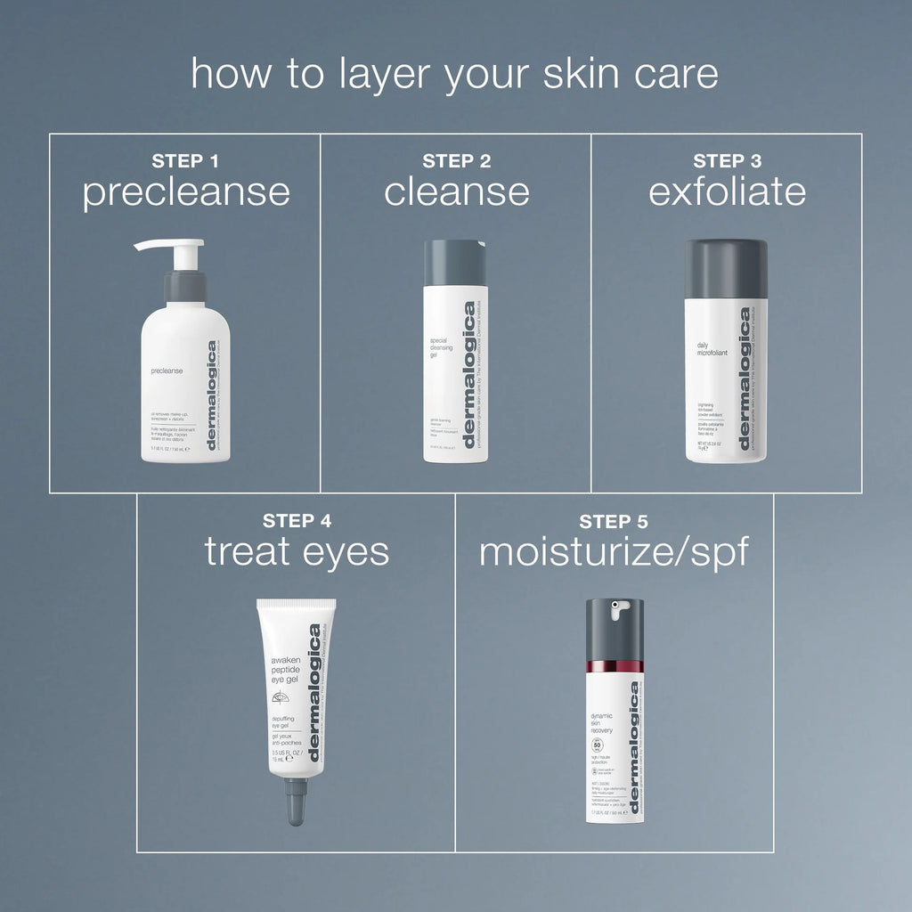 dermalogica eye treatments 15ml awaken peptide depuffing eye gel