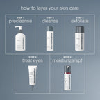 dermalogica eye treatments 15ml awaken peptide depuffing eye gel