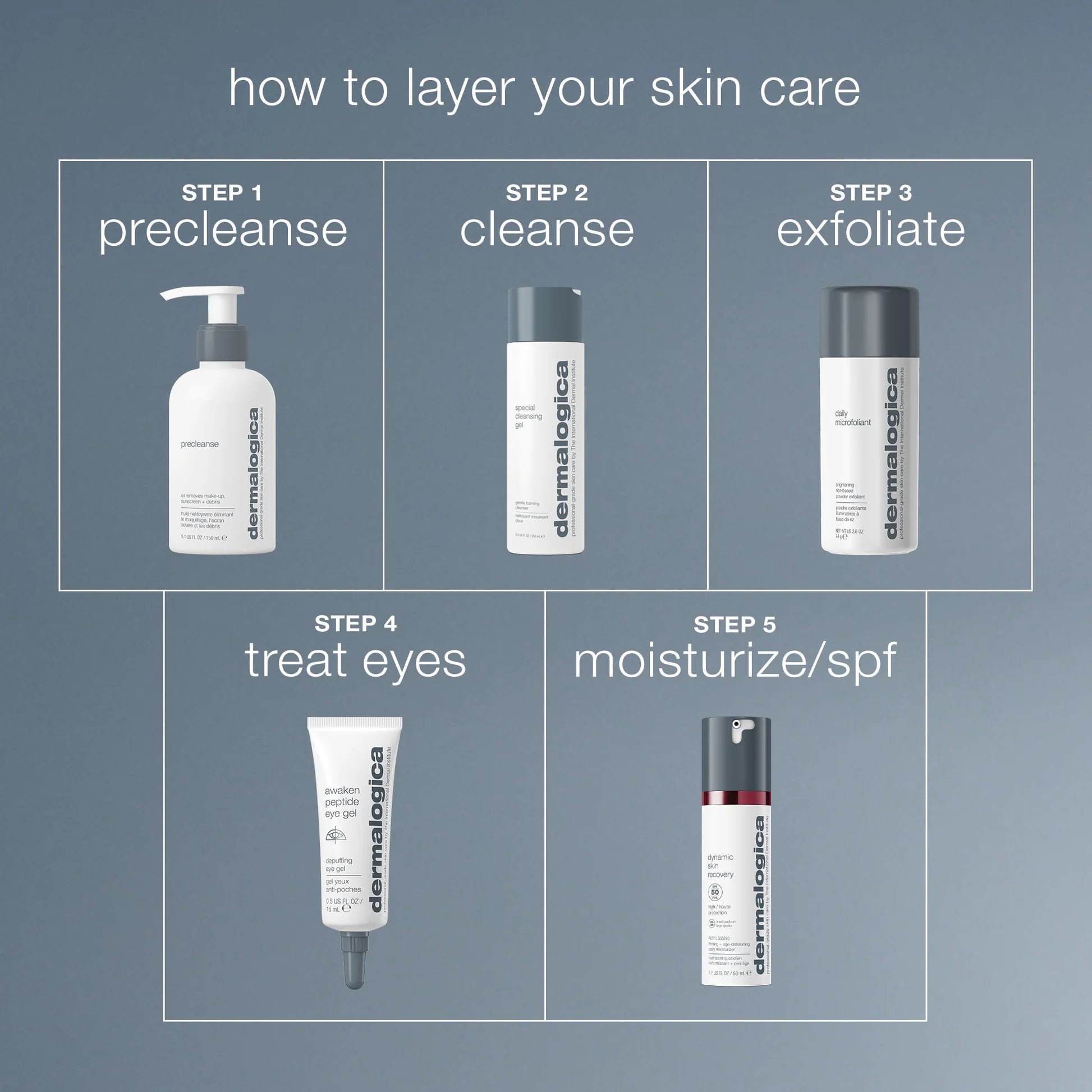 dermalogica eye treatments 15ml awaken peptide depuffing eye gel