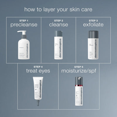 dermalogica eye treatments 15ml awaken peptide depuffing eye gel