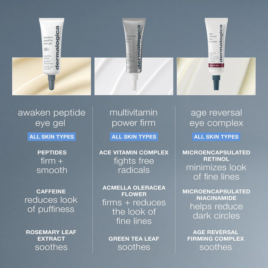 dermalogica eye treatments 15ml awaken peptide depuffing eye gel