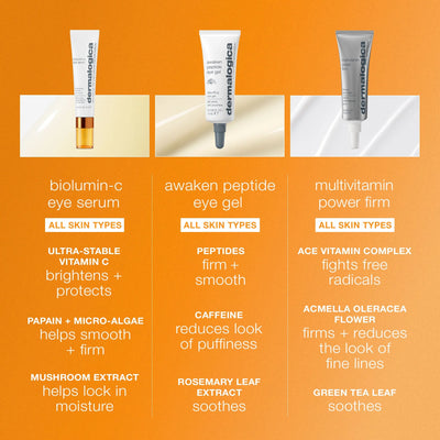 dermalogica eye treatments 15ml biolumin-c vitamin c eye serum