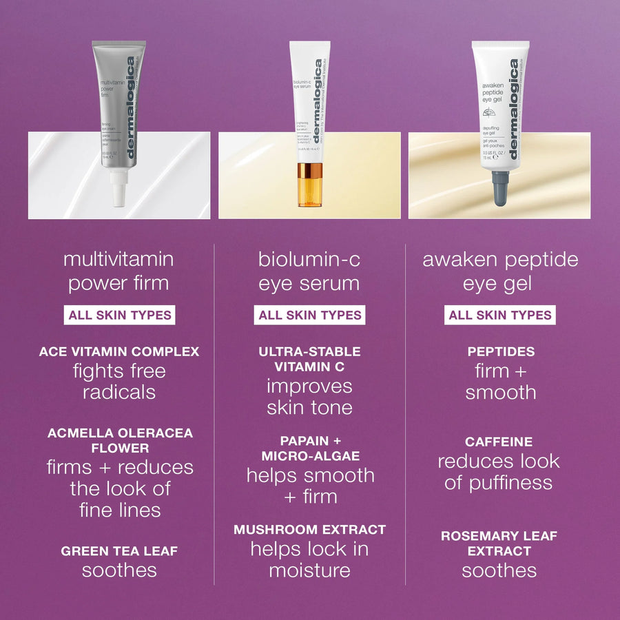 dermalogica eye treatments multivitamin power firm eye cream