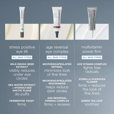 dermalogica eye treatments 25ml stress positive eye lift mask