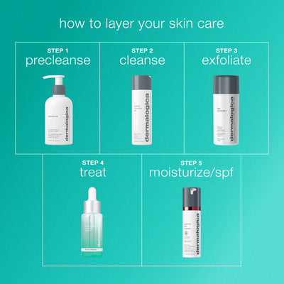 dermalogica facial oils and serums 30ml age bright clearing serum