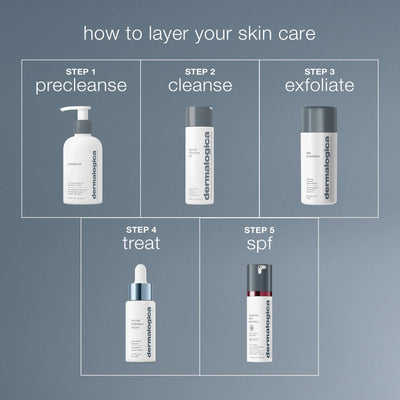 dermalogica facial oils and serums circular hydration serum with hyaluronic acid