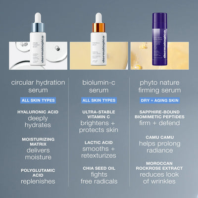 dermalogica facial oils and serums circular hydration serum with hyaluronic acid