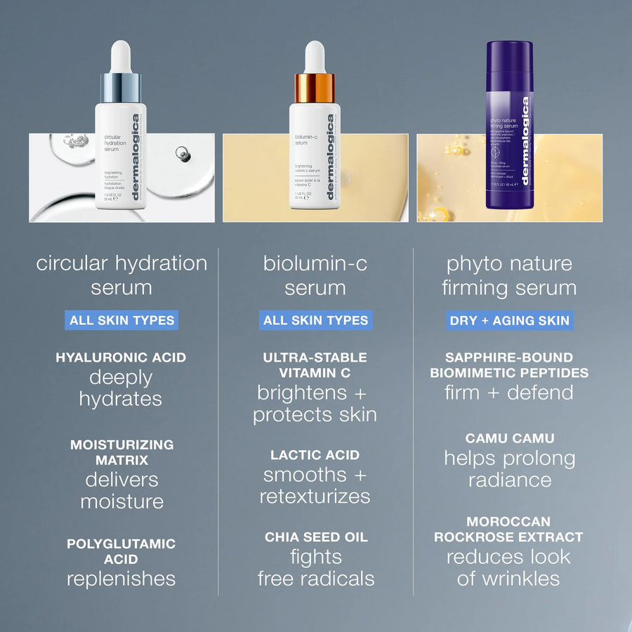 dermalogica facial oils and serums circular hydration serum with hyaluronic acid