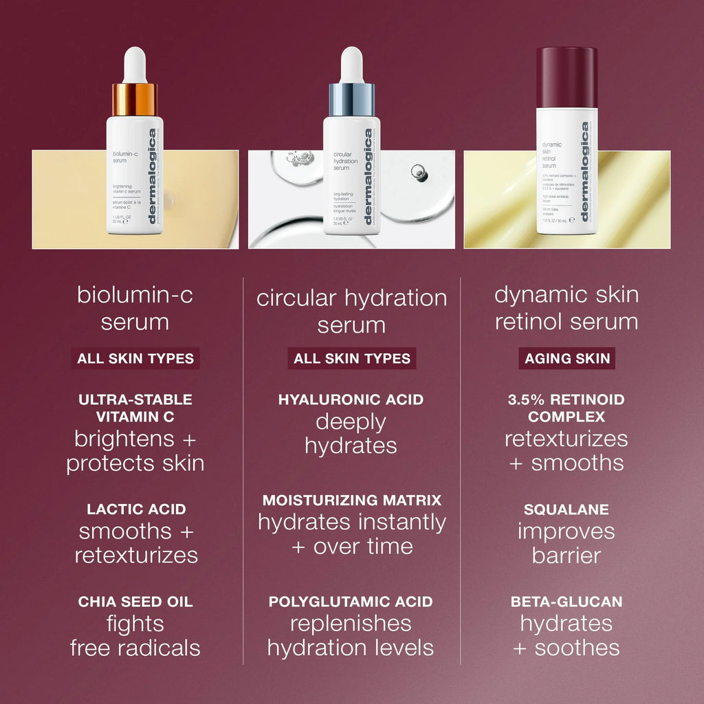 dermalogica facial oils and serums 30ml dynamic skin retinol serum