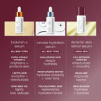 dermalogica facial oils and serums 30ml dynamic skin retinol serum