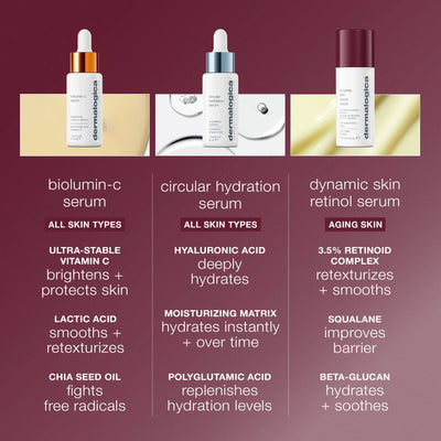 dermalogica facial oils and serums 30ml dynamic skin retinol serum