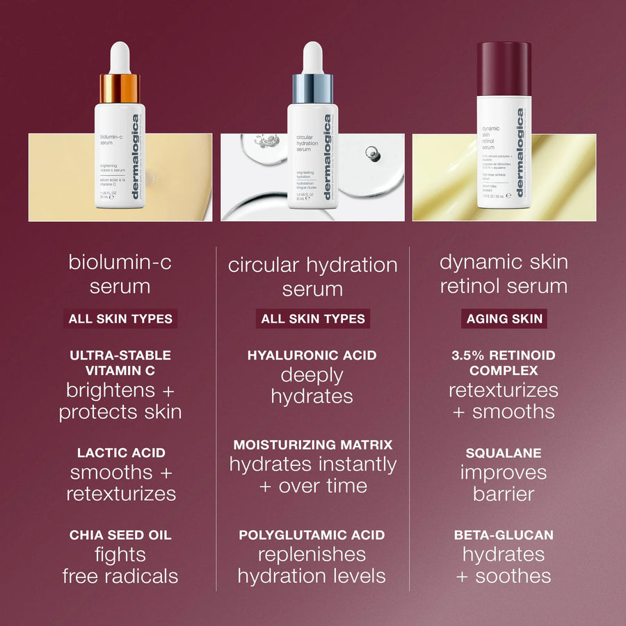 dermalogica facial oils and serums 30ml dynamic skin retinol serum