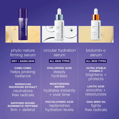 dermalogica facial oils and serums 40ml phyto nature firming serum
