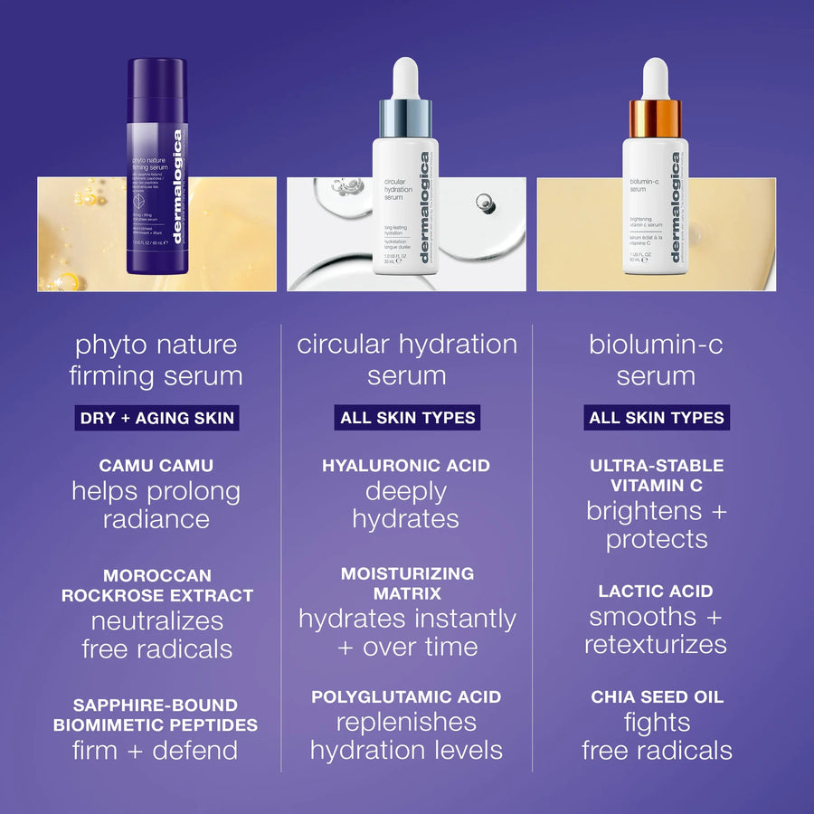 dermalogica facial oils and serums 40ml phyto nature firming serum