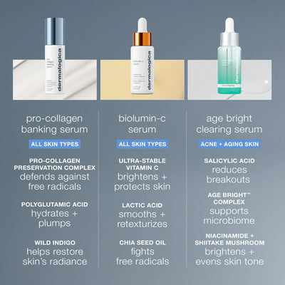dermalogica facial oils and serums pro-collagen banking serum