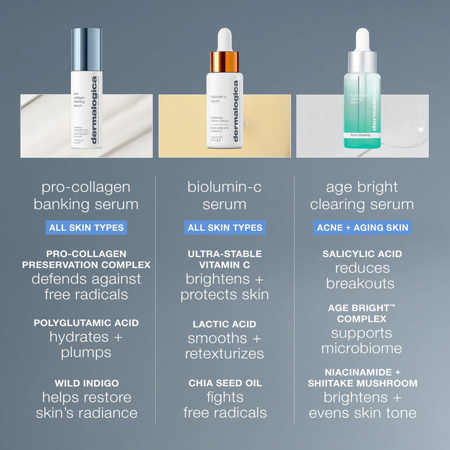 dermalogica facial oils and serums pro-collagen banking serum