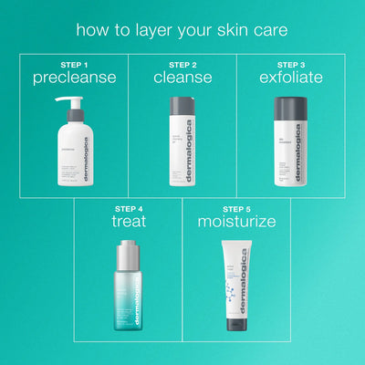 dermalogica facial oils and serums 30ml retinol breakout clearing oil