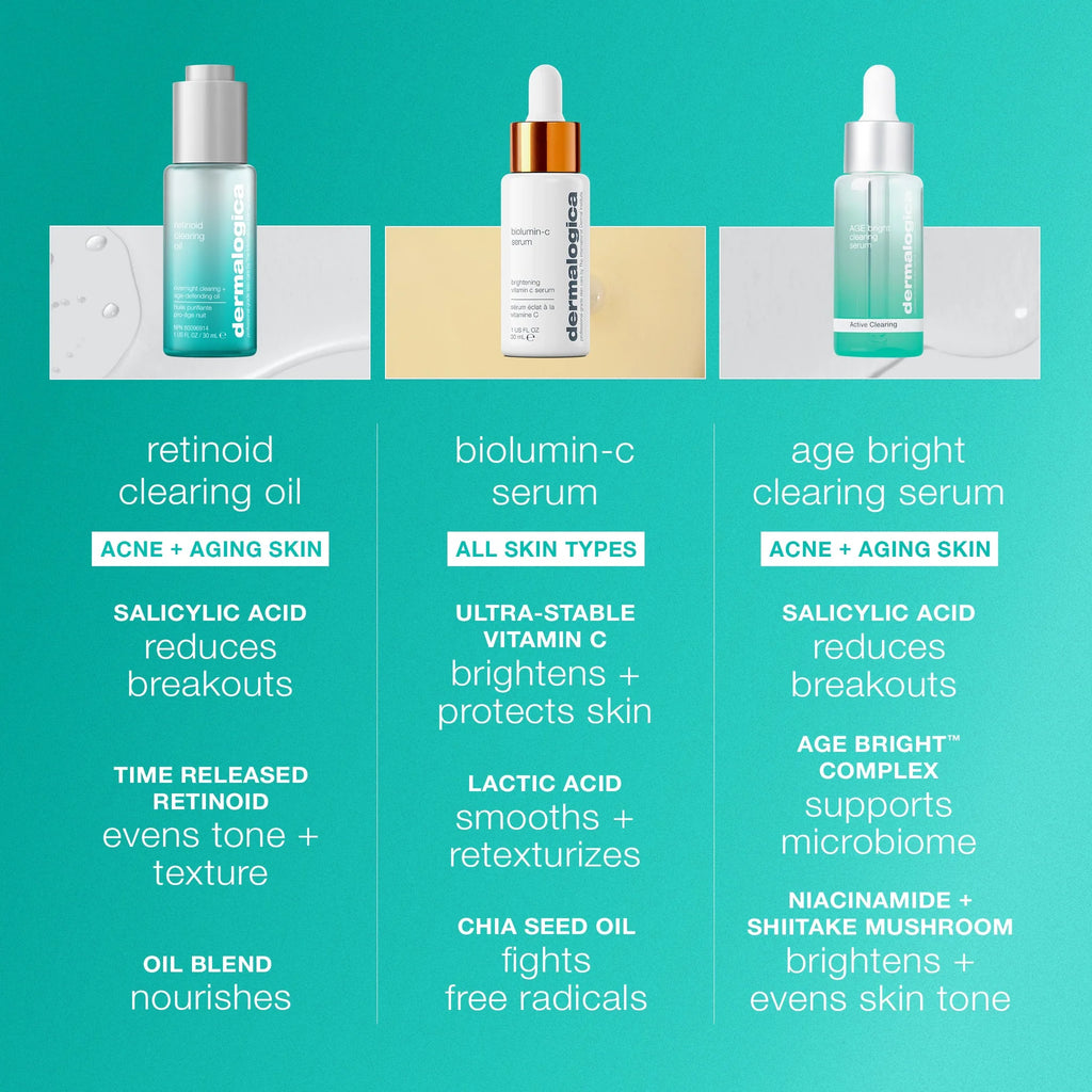 dermalogica facial oils and serums 30ml retinol breakout clearing oil