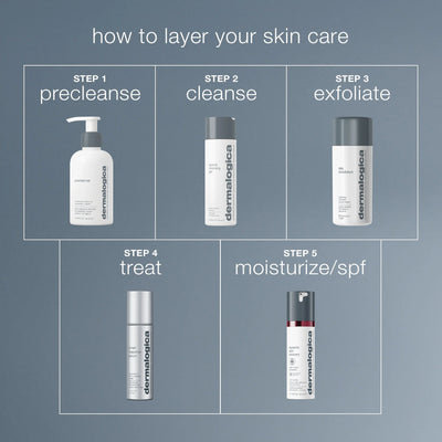dermalogica facial oils and serums smart response serum